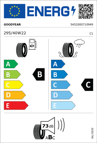 GOODYEAR EAGLE F1 ASYM SUV